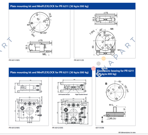 PR6211/32D1 Load Cell